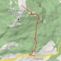 thumbnail for AI - Ай-Лия-Сырым