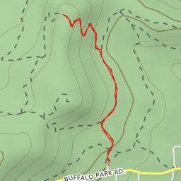 thumbnail for AI - Three Sisters