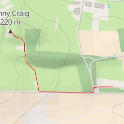 thumbnail for AI - Binny Craig