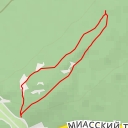 thumbnail for AI - Семибратка 5