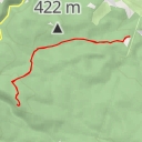 thumbnail for AI - Csókás-völgy