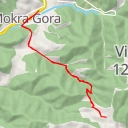 thumbnail for AI - Ветрушка