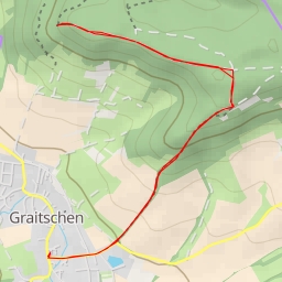 thumbnail for AI - Über den Münchenfeldern - Graitschen bei Bürgel