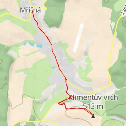 thumbnail for AI - Klimentův vrch