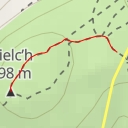 thumbnail for AI - Hielc’h