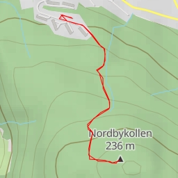 thumbnail for AI - Nordbykollen
