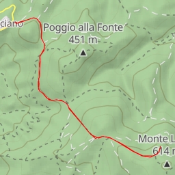 thumbnail for AI - Scoglio della Diramata