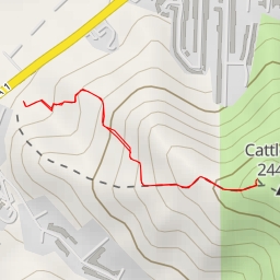 thumbnail for AI - Lookout