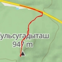 thumbnail for AI - Кульсугадыташ