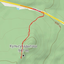 thumbnail for AI - Кульсугадыташ