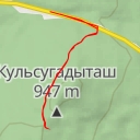 thumbnail for AI - Кульсугадыташ