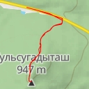 thumbnail for AI - Кульсугадыташ