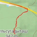 thumbnail for AI - Синие скалы