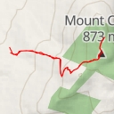 thumbnail for AI - view