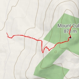 thumbnail for AI - view