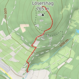 thumbnail for AI - Lösershag