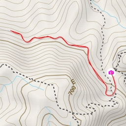 thumbnail for AI - Overlook