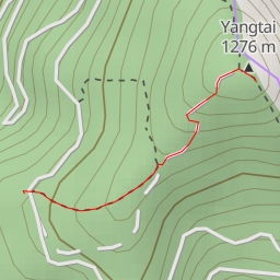 thumbnail for AI - 阳台山