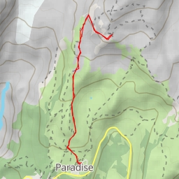 thumbnail for AI - Panorama Point