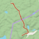 thumbnail for AI - Göpås