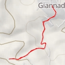 thumbnail for AI - Ερμόνες