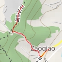 thumbnail for AI - 觀景台