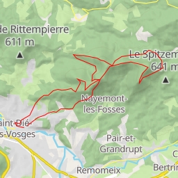 thumbnail for Ormont Massif de l'Ormont