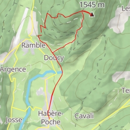 thumbnail for Mont Forchat En boucle depuis Habère-Poche