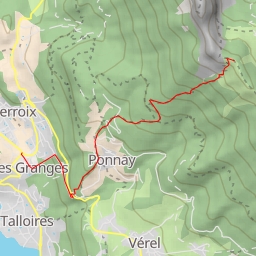 thumbnail for Décollage Col des Frêtes Depuis Perroix