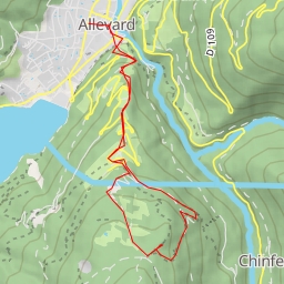 thumbnail for Allevard Le Sentier du Fer