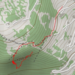 thumbnail for Le Troubayet Kalinka