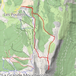 thumbnail for Pas de l'Œille depuis les Glovettes