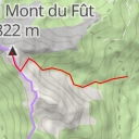 thumbnail for Pointe du Mont du Fût / Bellachat par la Grande Combe du Fût (versant Sud-Est)