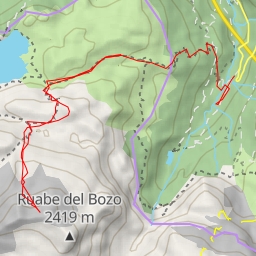 thumbnail for Pico Labata Depuis le parking Sansanet