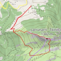 thumbnail for Txindoki Arête W