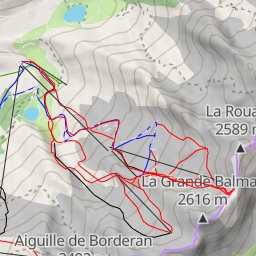 thumbnail for Col de Balme, Par les pistes