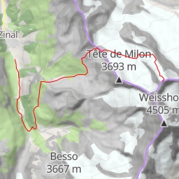 thumbnail for Bishorn, voie normale