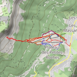 thumbnail for Rochers du Midi, Voie des Paravalanches